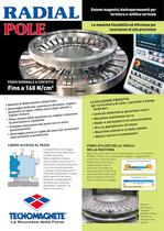 Radial Pole Sistemi magnetici elettropermanenti per tornitura e rettifica verticale