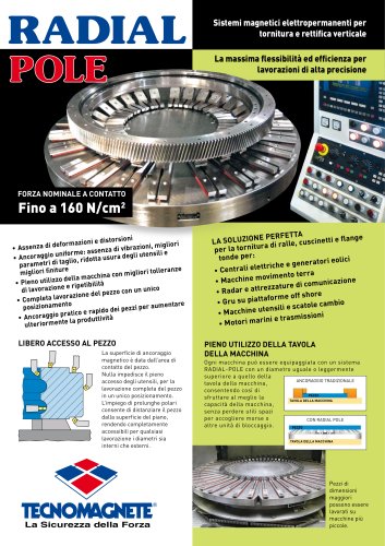 Radial Pole Sistemi magnetici elettropermanenti per tornitura e rettifica verticale