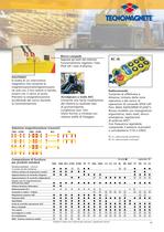 TECNOLIFT Sistemi magnetici elettropermanenti per sollevamento - 15