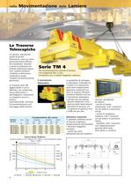 TECNOLIFT Sistemi magnetici elettropermanenti per sollevamento - 4