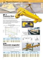 TECNOLIFT Sistemi magnetici elettropermanenti per sollevamento - 6