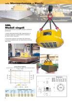 TECNOLIFT Sistemi magnetici elettropermanenti per sollevamento - 8