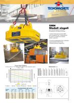 TECNOLIFT Sistemi magnetici elettropermanenti per sollevamento - 9