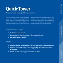 brochure del prodotto-13