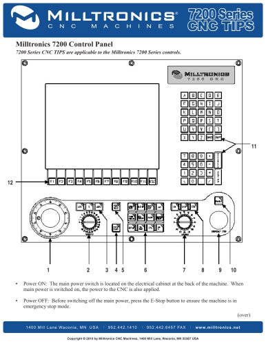 Milltronics 7200 Control Panel