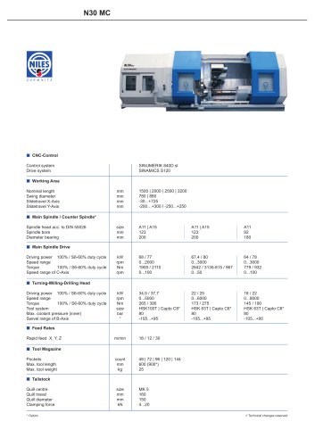 N30 MC