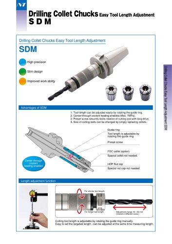 EZ Toolholder Series: SDM Easy Preset Drill Holder