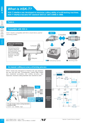 HSK-T series