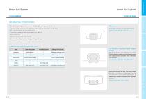 SBI Ball guide