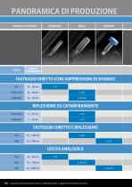 Catalogue Général Ultrasons 16/17 - 10