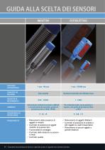 Catalogue Général Ultrasons 16/17 - 6
