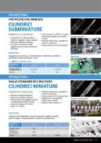 Panoramica di produzione - 11