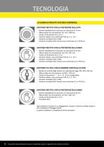Safety Catalog - 10