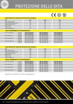 Safety Catalog - 16