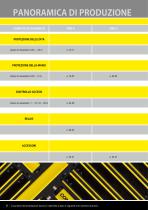Safety Catalog - 8