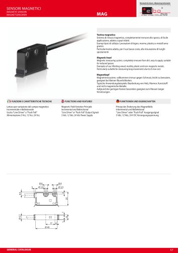 Magnetic sensors