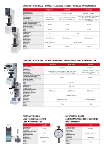 Multifunctional hardness testers