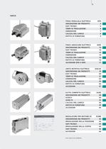 Automation – Componenti di manipolazione elettrici - 3