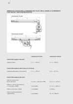 Mini-trasportatore KTB - 4