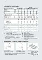 Mini-trasportatore KTB - 6