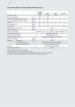 MODULI DI TRASLAZIONE SOLTB-ASM-104x144 - 4