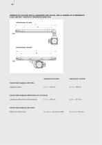 Nastro di trasporto Basic BTB - 4