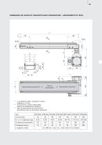 Nastro di trasporto Basic BTB - 9