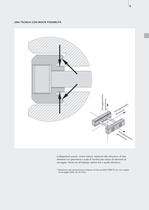 Sistema di montaggio – Quick-Set - 5