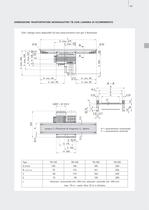 Transfer Lineare LTE - 11