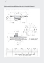 Transfer Lineare LTE - 12