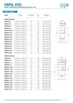 FINPOL ATEX - scheda tecnica GGE - 2