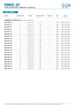 POWER JET - data sheet - 2