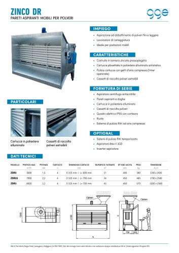 ZINCO DR - scheda tecnica GGE