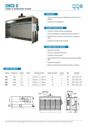 ZINCO D - scheda tecnica GGE