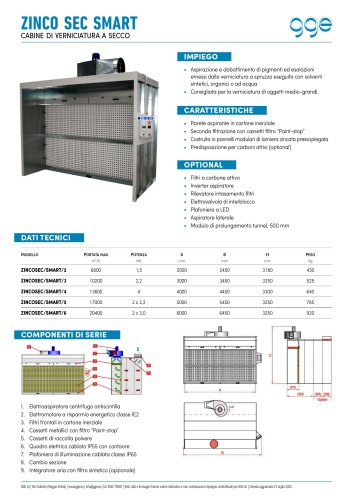 ZINCO SEC SMART - scheda tecnica GGE