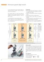 Strumenti per la misura dello spessore dei rivestimenti Serie FMP10-40 - 2