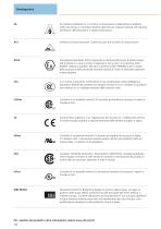 Automazione per l’industria alimentare Catalogo 2015/2016 - 11