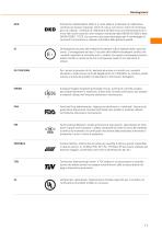 Automazione per l’industria alimentare Catalogo 2015/2016 - 12