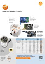 Encoder incrementali intelligenti di ifm. I primi con display e IO-Link. - 4