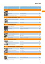 ifm Automazione per l?industria delle macchine utensili Catalogo 2014/2015 - 14