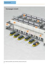 ifm Automazione per l?industria delle macchine utensili Catalogo 2014/2015 - 9