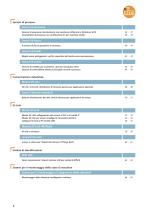 ifm- Le innovazioni che devi conoscere! - 4