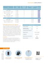 Orange Book 2025 (Italiano) - 11