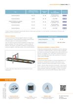 Orange Book 2025 (Italiano) - 15