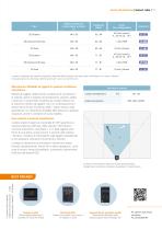 Orange Book 2025 (Italiano) - 17