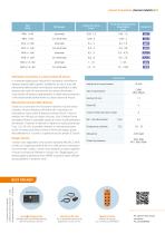 Orange Book 2025 (Italiano) - 5