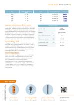 Orange Book 2025 (Italiano) - 9