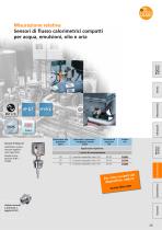 La scelta giusta per la vostra applicazione: sensori di flusso di ifm - 16