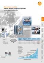 La scelta giusta per la vostra applicazione: sensori di flusso di ifm - 6
