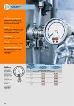 La scelta giusta per la vostra applicazione: sensori di pressione di ifm - 15